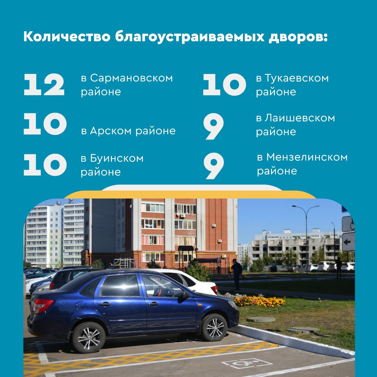 В 2021 году в Менделеевске благоустроят 13 дворов