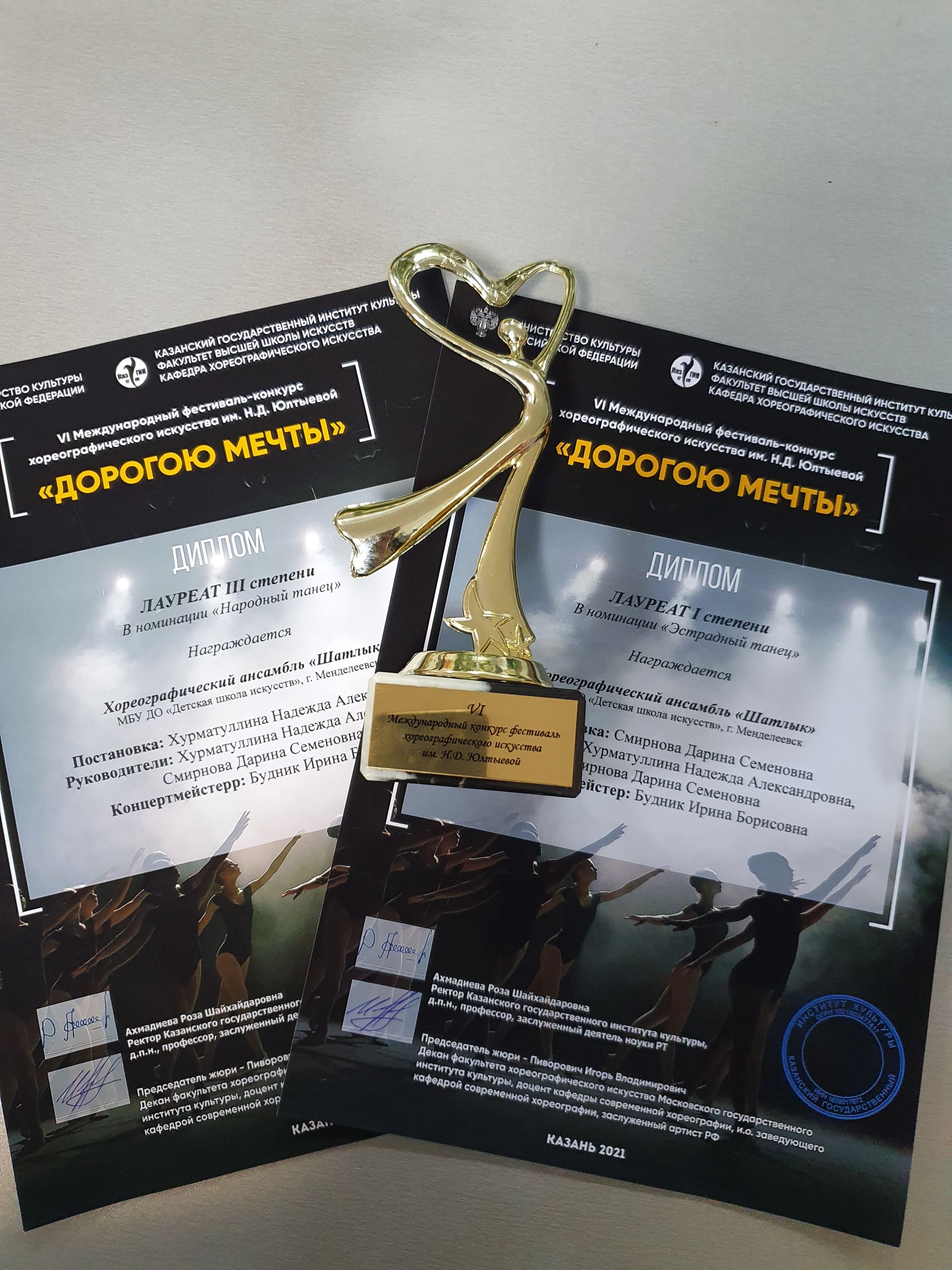 Менделеевцы стали лауреатами Международного фестиваль-конкурса хореографического искусства