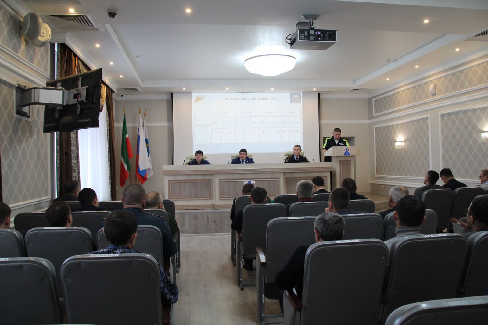 В Менделеевске состоялось заседание комиссии по обеспечению безопасности дорожного движения