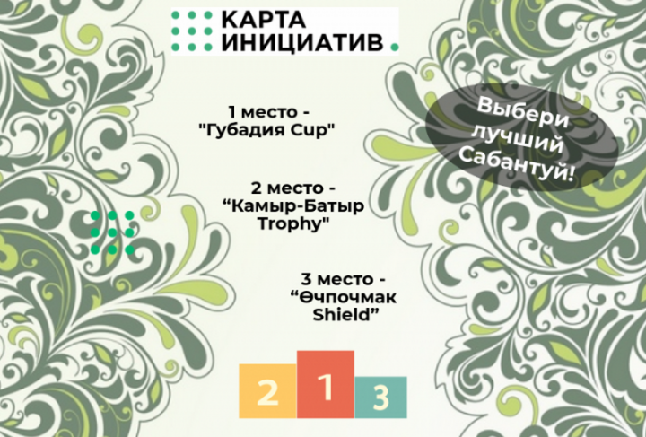 Менделеевцы, докажем, что именно в нашем районе прошел самый лучший Сабантуй!