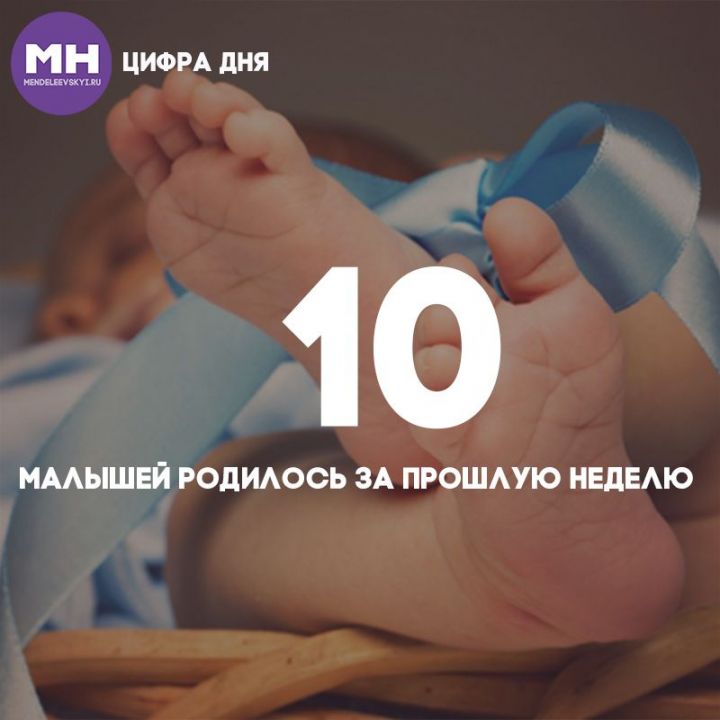 Цифра дня: сколько малышей за прошлую неделю родилось в Менделеевске