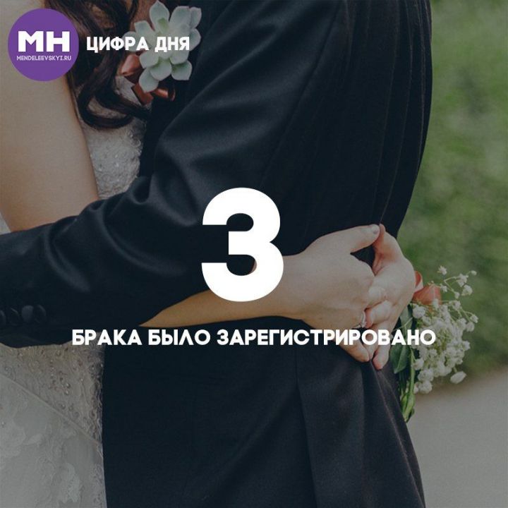 Молодожёны Менделеевска зарегистрировали брак 08.08.2018:  влияет ли "красивая дата" свадьбы на счастье в браке