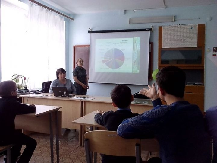 Камаевским школьникам рассказали о профессиях