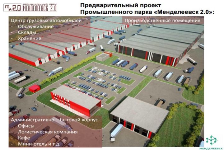 На создание проекта логистического центра «Менделеевск 2.0» направлено 26 млн рублей