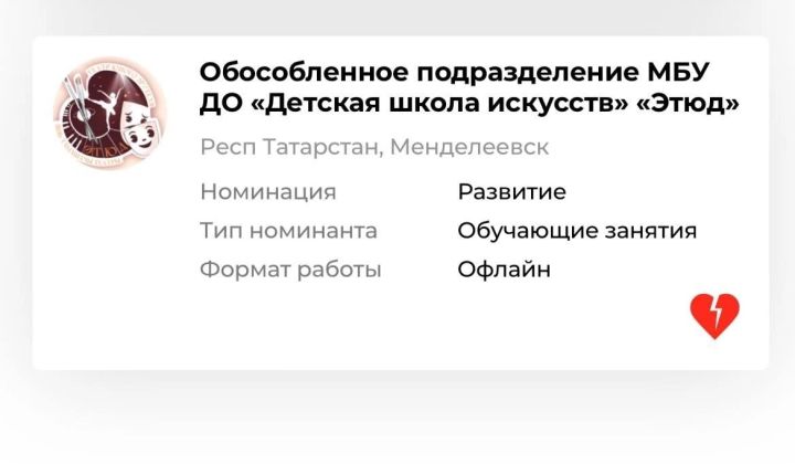 Театр юного зрителя «Этюд» может стать обладателем «Премии Первых»