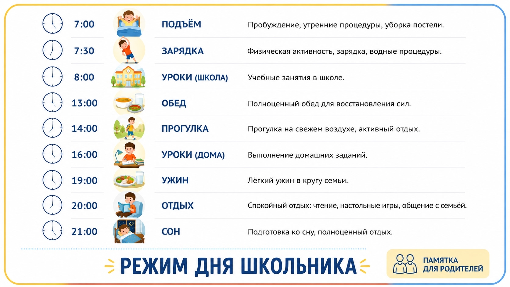 Инфографика с режимом дня школьника