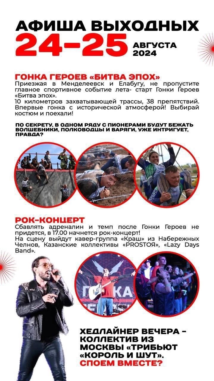 Что посмотреть в Менделеевске и Елабуге за один день