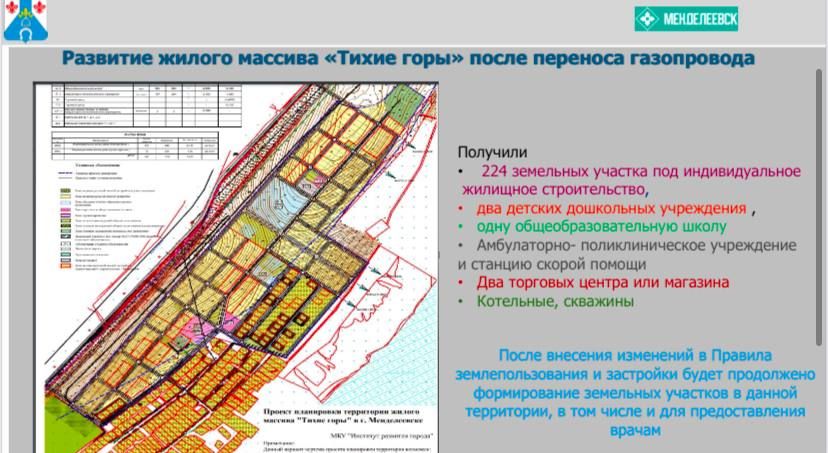 В Менделеевске подвели итоги работы Палаты земельных и имущественных отношений за прошедший год и обозначены задачи на 2025