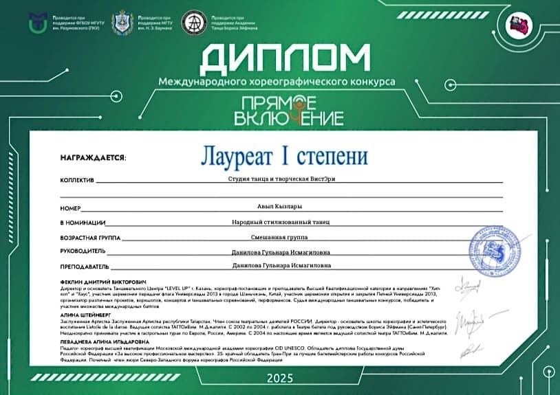 Триумф Менделеевска: танцоры «ВИСТЭРИ» покорили международный конкурс в прямом эфире