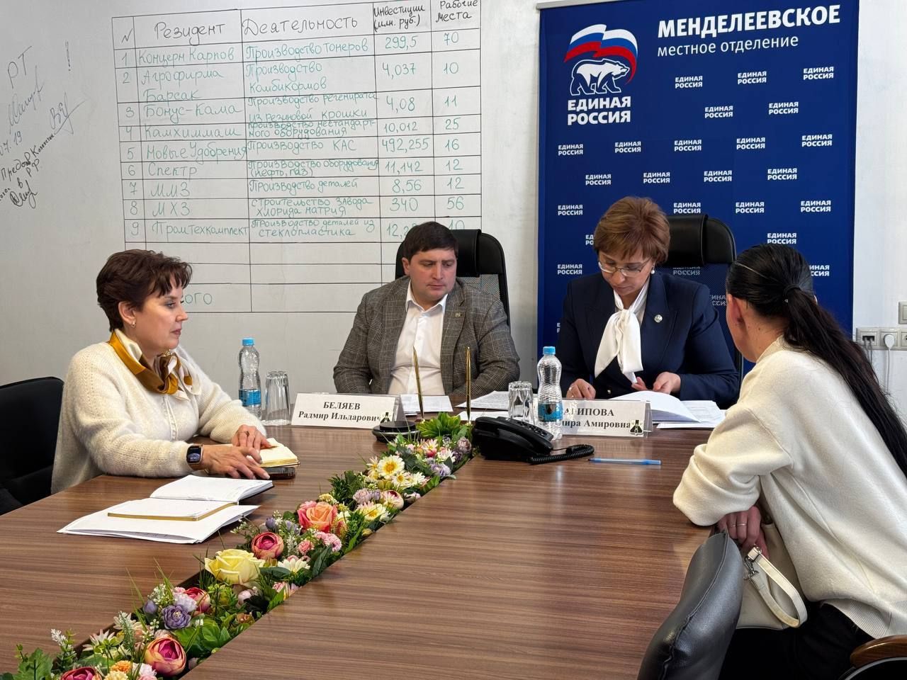 Министр труда Эльмира Зарипова посетила Менделеевск: прием граждан и социальные объекты