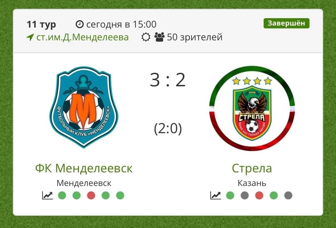 ФК «Менделеевск» одержал важную победу