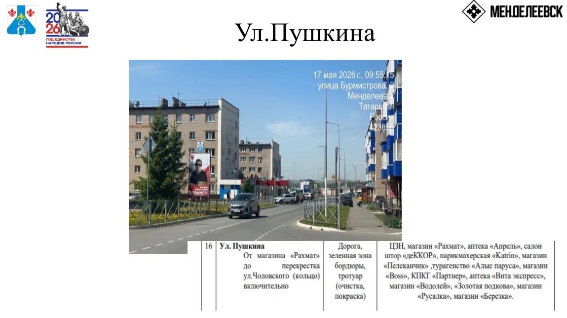 В Менделеевске назвали улицы, где ответственные организации провалили уборку