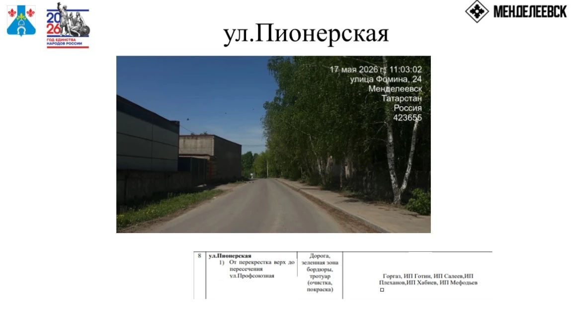 В Менделеевске назвали улицы, где ответственные организации провалили уборку