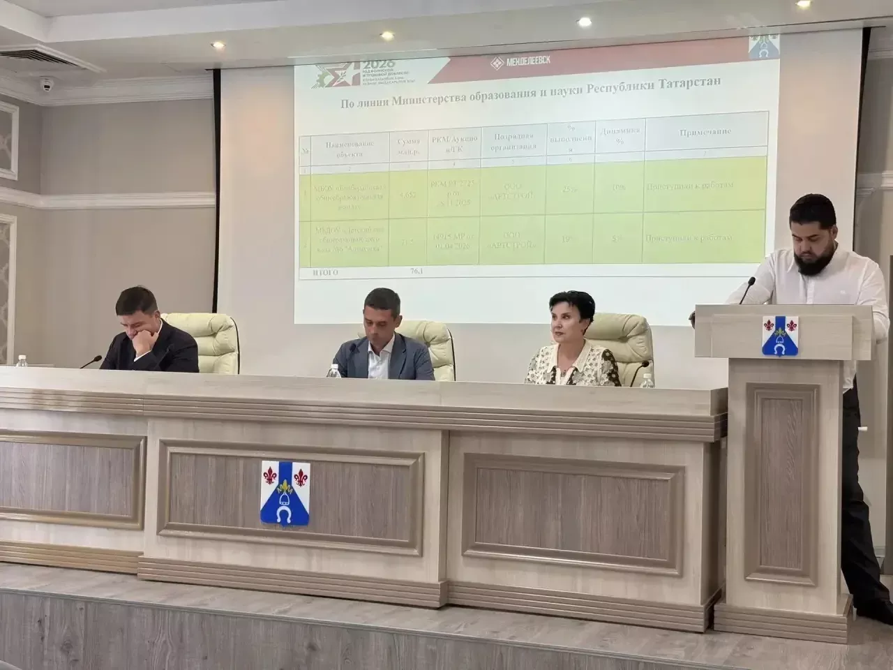В Менделеевском районе по федеральным и республиканским программам строят и ремонтируют 30 объектов