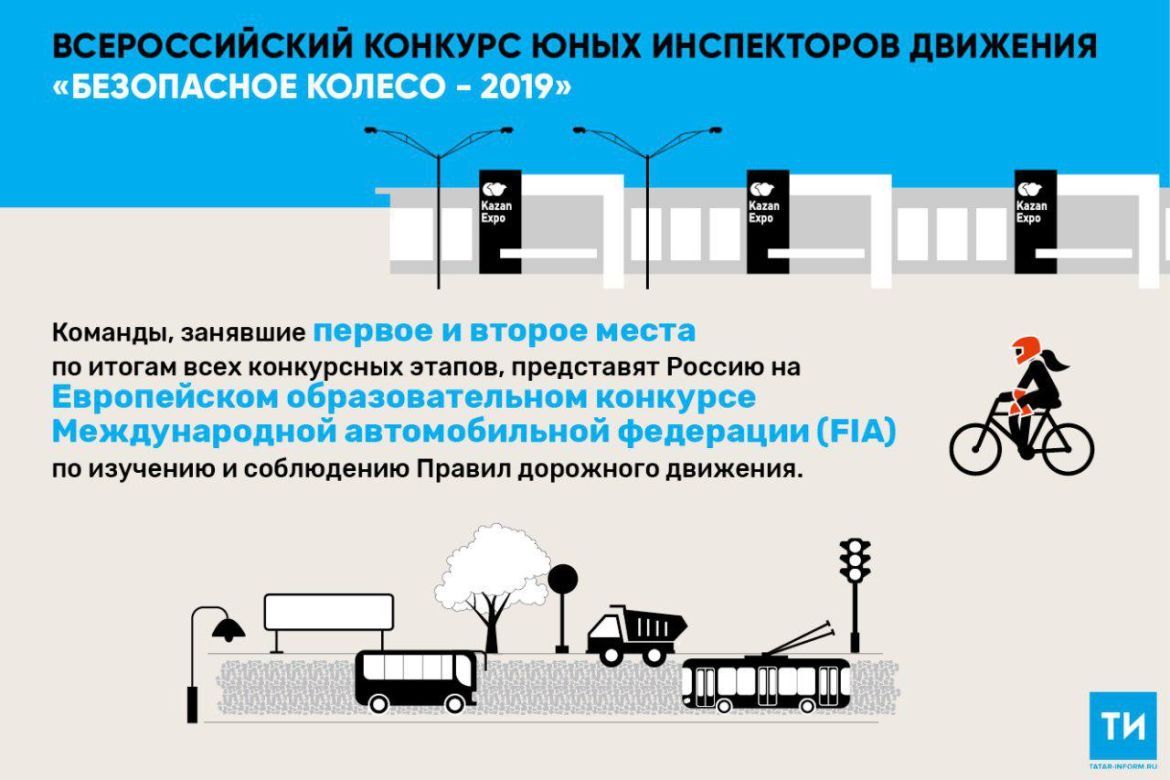 Лучших юных инспекторов движения выберут в Казани