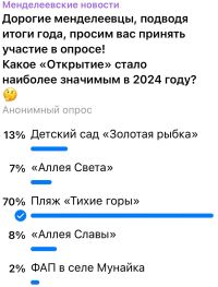 Открытием 2024 года в Менделеевске стала пляжная зона