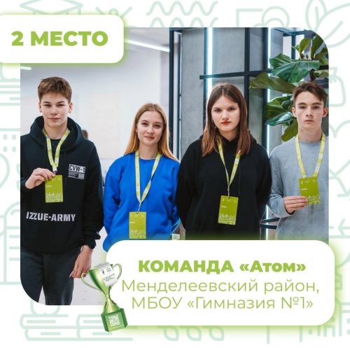 Менделеевская команда заняла призовое место в конкурсе