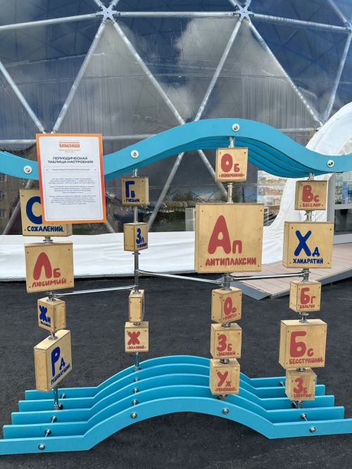В Менделеевске появился «Периодическая таблица настроения»