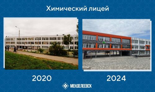 Лицеисты постигают химию и не только