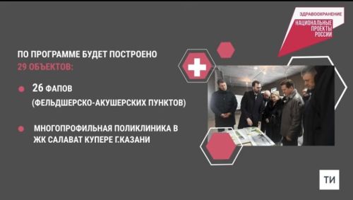 В 2024 году в РТ по нацпроекту откроют 29 новых объектов здравоохранения