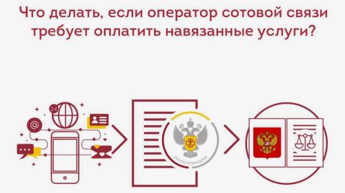 Что делать, если оператор сотовой связи требует оплатить навязанные услуги?
