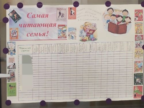 В детском саду №7 «Золотая рыбка» стартовал марафон «Самая читающая семья»