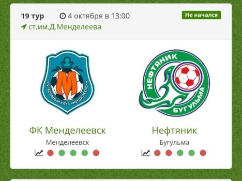 ФК «Менделеевск» сразится с бугульминским «Нефтяником» в рамках Чемпионата РТ
