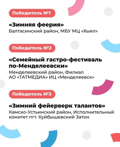 Проект «Менделеевских новостей» стал одним из победителей зимнего «Курше фест»