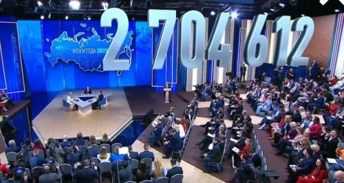 Более 2,7 миллиона обращений поступило на «Прямую линию с Владимиром Путиным»