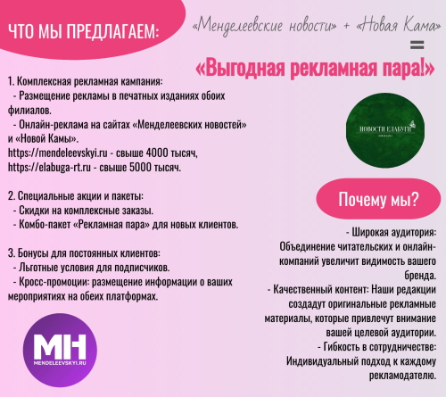 Реклама с двойной выгодой: «Менделеевские новости» и «Новая Кама» предлагают спецусловия