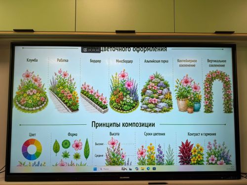 В сельских школах Ижевки и Тихоново открыли агроклассы