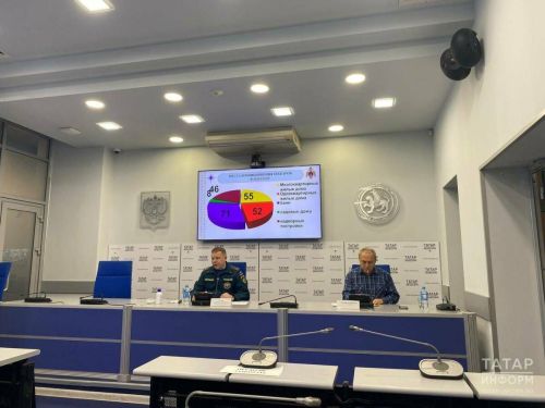 В Татарстане выросло число погибших при пожарах