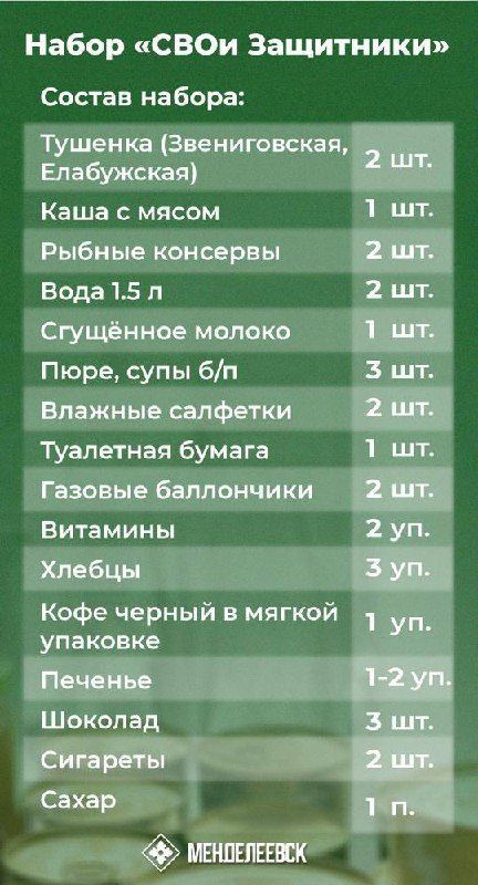 Акция «СВОи ЗАЩИТНИКИ» стартует в Менделеевске!
