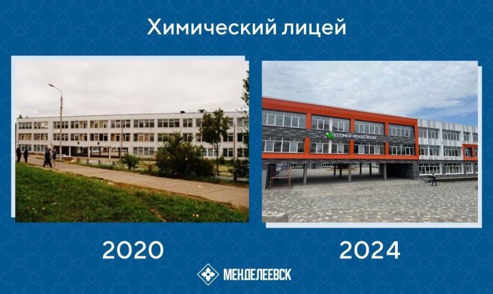Лицеисты постигают химию и не только