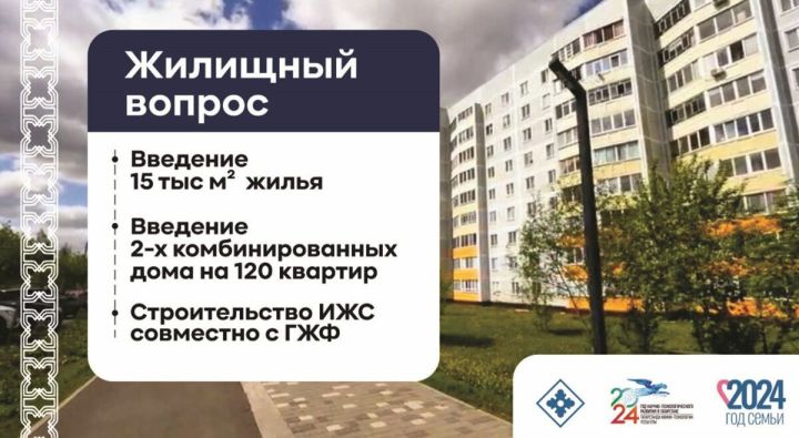 В Менделеевске впервые с 2017 года возводят арендные дома