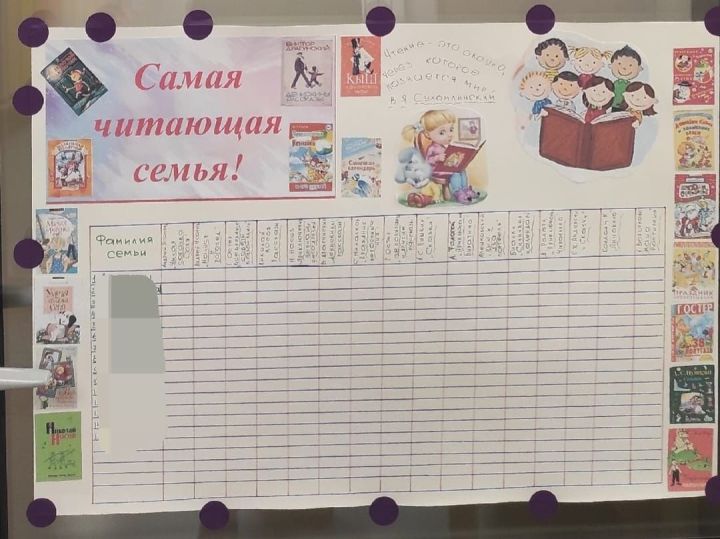 В детском саду №7 «Золотая рыбка» стартовал марафон «Самая читающая семья»