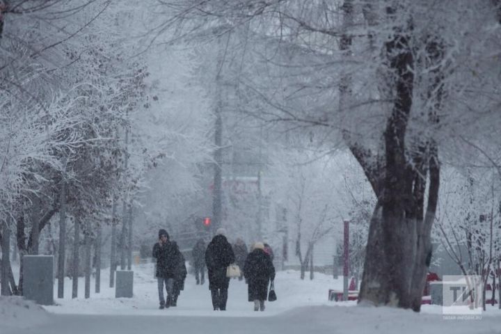 Прогноз погоды на 15 января в Менделеевске
