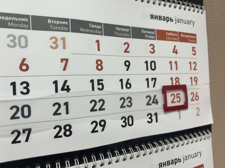 25.01.2025: что принесет магическая дата