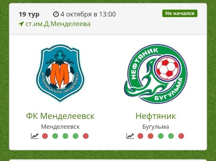 ФК «Менделеевск» сразится с бугульминским «Нефтяником» в рамках Чемпионата РТ