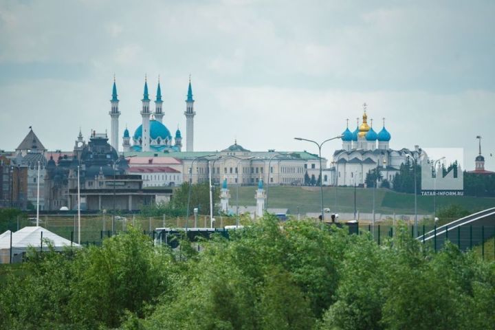 Финансовое поведение татарстанцев: актуальные тенденции начала 2025 года