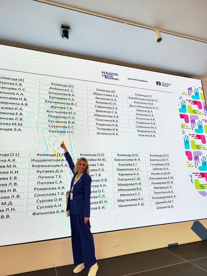 Газета «Менделеевские новости» и «Ушковская плитка» побывали в Пятигорске