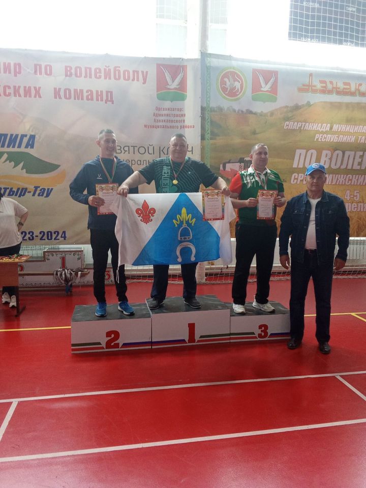 Менделеевцы на Чемпионате РТ
