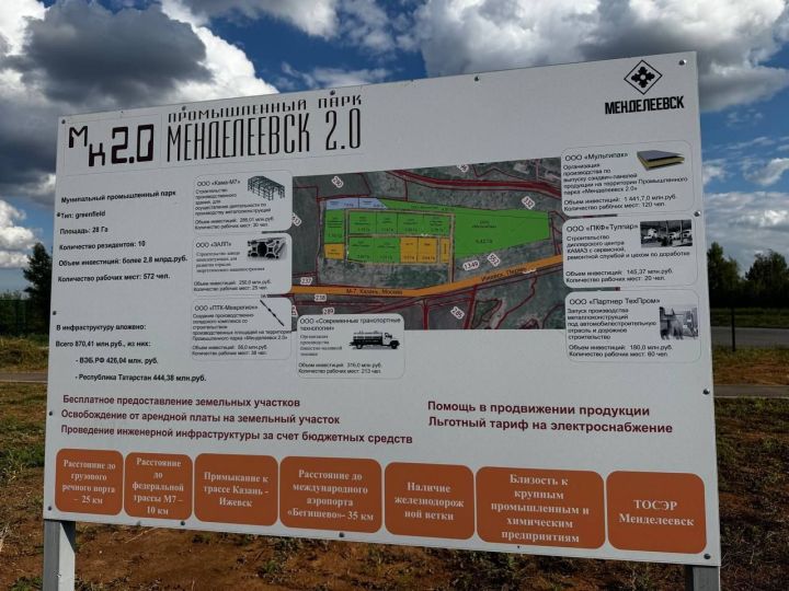 Развитие производств обсудили на встрече с резидентами промпарка «Менделеевск 2.0»