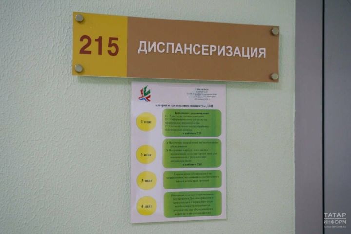 Более 260 тысяч жителей Татарстана прошли диспансеризацию репродуктивного здоровья